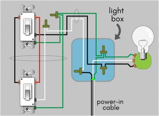 3 In 1 Bathroom Heater Wiring Diagram How to Wire A 3 Way Switch Wiring Diagram Dengarden 3 In 1 Bathroom Heater Wiring Diagram How to Wire A 3 Way Switch Wiring Diagram Dengarden