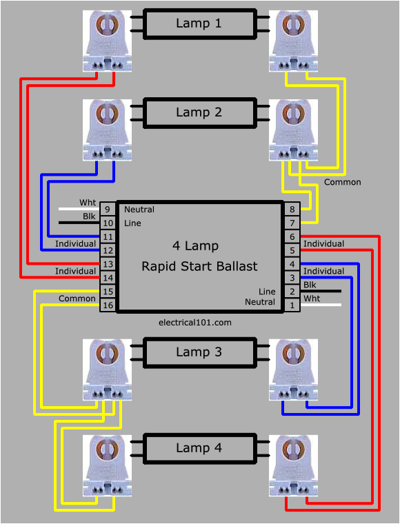 3 Lamp 2 Ballast Wiring Diagram 2 Light Ballast Wiring Diagram Lan1 Fuse9 Klictravel Nl 3 Lamp 2 Ballast Wiring Diagram 2 Light Ballast Wiring Diagram Lan1 Fuse9 Klictravel Nl