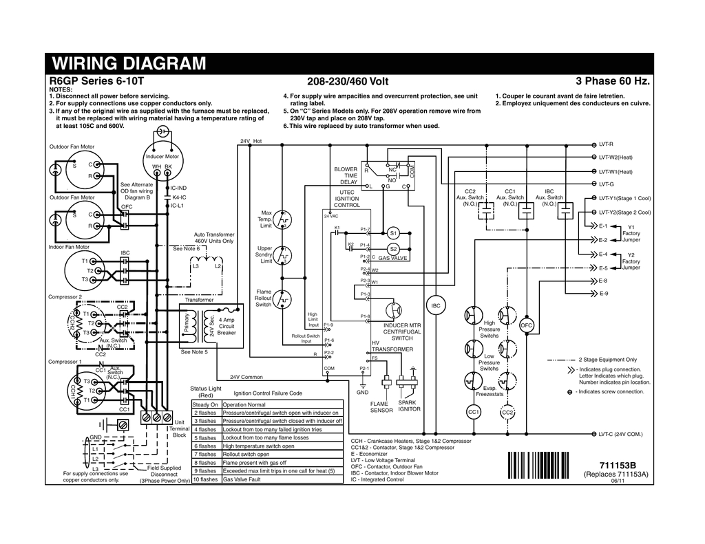 3 Phase 5 Pin Plug Wiring Diagram Wiring Diagram 3 Phase 60 Hz R6gp Series 6 10t 208 230 460 3 Phase 5 Pin Plug Wiring Diagram Wiring Diagram 3 Phase 60 Hz R6gp Series 6 10t 208 230 460
