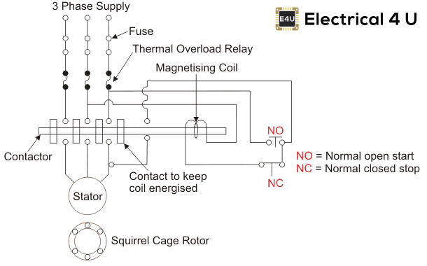 3 Phase Dol Starter Wiring Diagram Dol Panel Diagram Wiring Diagrams 3 Phase Dol Starter Wiring Diagram Dol Panel Diagram Wiring Diagrams