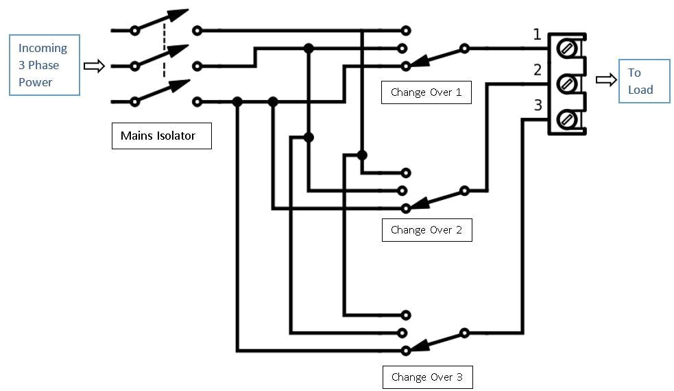 3 Phase isolator Switch Wiring Diagram Changeover Wiring Diagram 3 Phase isolator Switch Wiring Diagram Changeover Wiring Diagram