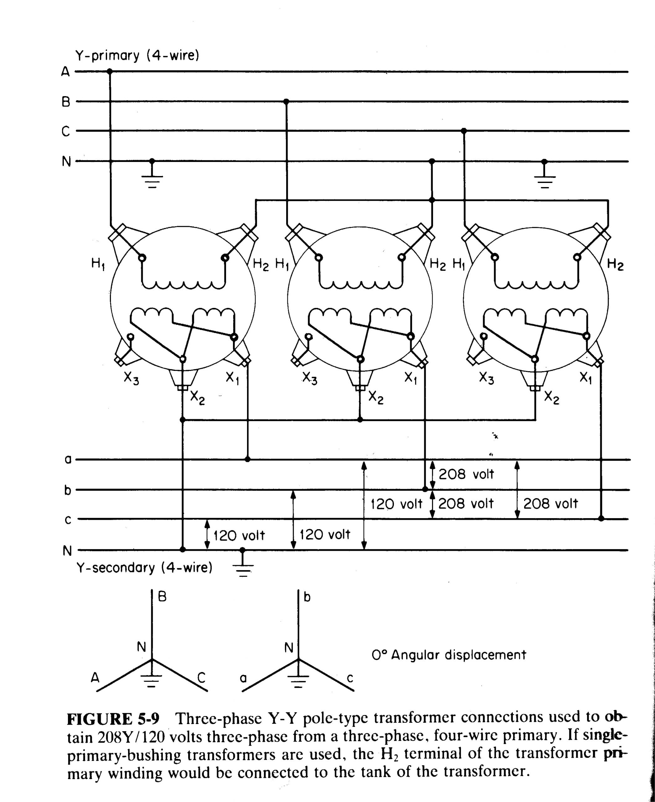 3 Phase Step Up Transformer 240 to 480 Wiring Diagram Nr 3352 Step Up Transformer Wiring Diagram Schematic Wiring 3 Phase Step Up Transformer 240 to 480 Wiring Diagram Nr 3352 Step Up Transformer Wiring Diagram Schematic Wiring