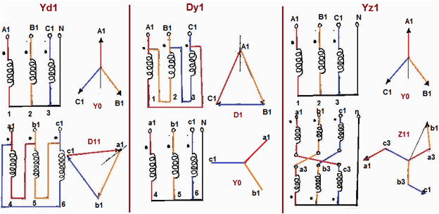 3 Phase Step Up Transformer 240 to 480 Wiring Diagram Xb 7042 Wiring Diagram Additionally 480v Transformer Wiring 3 Phase Step Up Transformer 240 to 480 Wiring Diagram Xb 7042 Wiring Diagram Additionally 480v Transformer Wiring