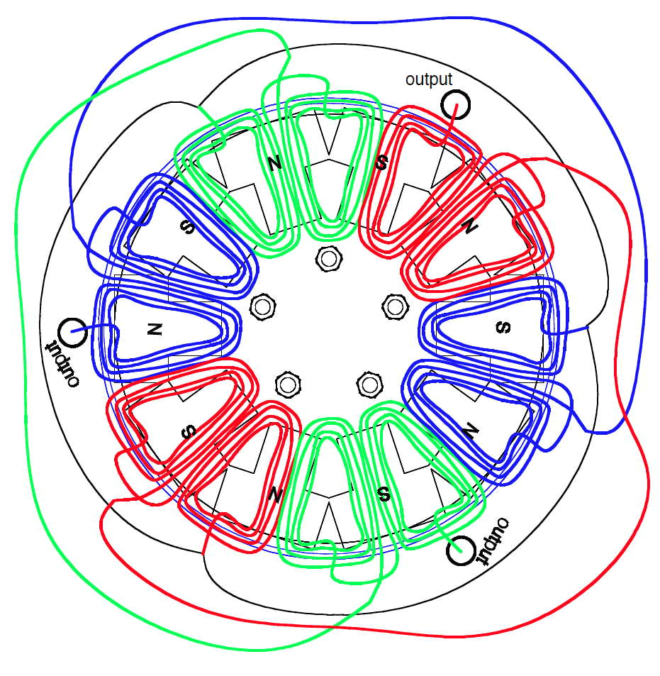 3 Phase Wind Turbine Wiring Diagram Clearer Drawing Of the 10 Pole 12 Coil Design Hugh 3 Phase Wind Turbine Wiring Diagram Clearer Drawing Of the 10 Pole 12 Coil Design Hugh
