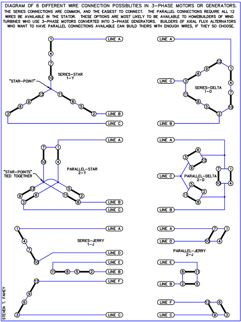 3 Phase Wind Turbine Wiring Diagram Designing Building and Connecting My Own Wind Turbines 3 Phase Wind Turbine Wiring Diagram Designing Building and Connecting My Own Wind Turbines
