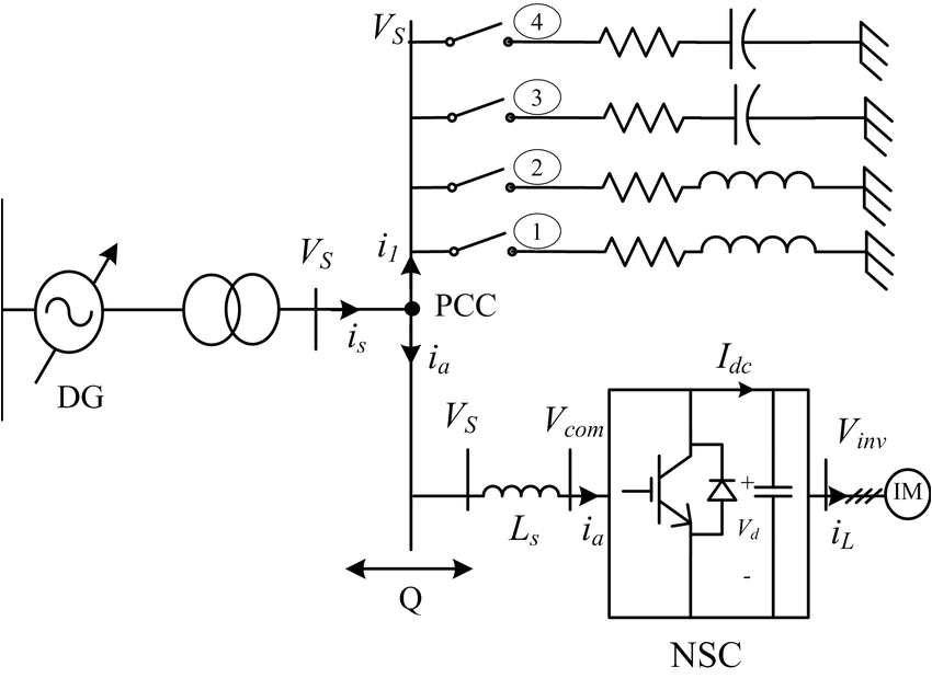 3 Phase Wind Turbine Wiring Diagram Single Line Diagram Of Three Phase Power System Connection 3 Phase Wind Turbine Wiring Diagram Single Line Diagram Of Three Phase Power System Connection