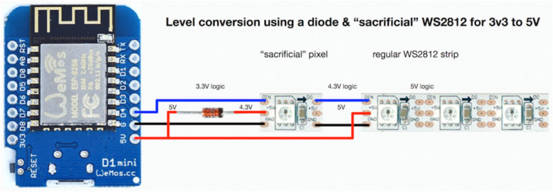3 Pin Led Switch Wiring Diagram Cheating at 5v Ws2812 Control to Use 3 3v Data Hackaday
