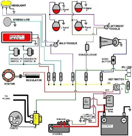 3 Pole Ignition Switch Wiring Diagram 3 Position Ignition Switch Wiring Club Chopper forums