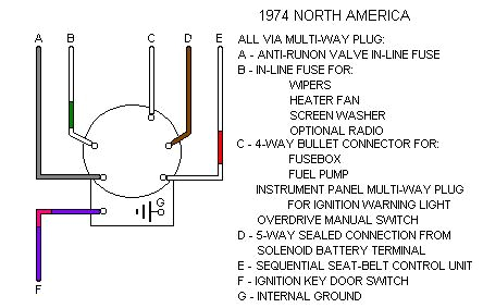 3 Pole Ignition Switch Wiring Diagram Ignition Switch Connections