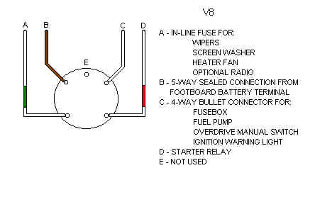 3 Pole Ignition Switch Wiring Diagram Ignition Switch Connections