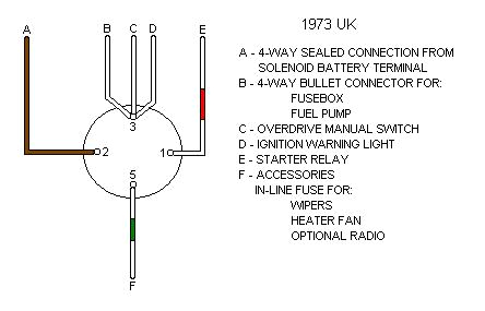 3 Pole Ignition Switch Wiring Diagram Ignition Switch Connections
