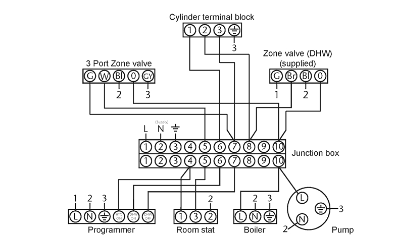 3 Port Motorised Valve Wiring Diagram Document 3 Port Motorised Valve Wiring Diagram Document