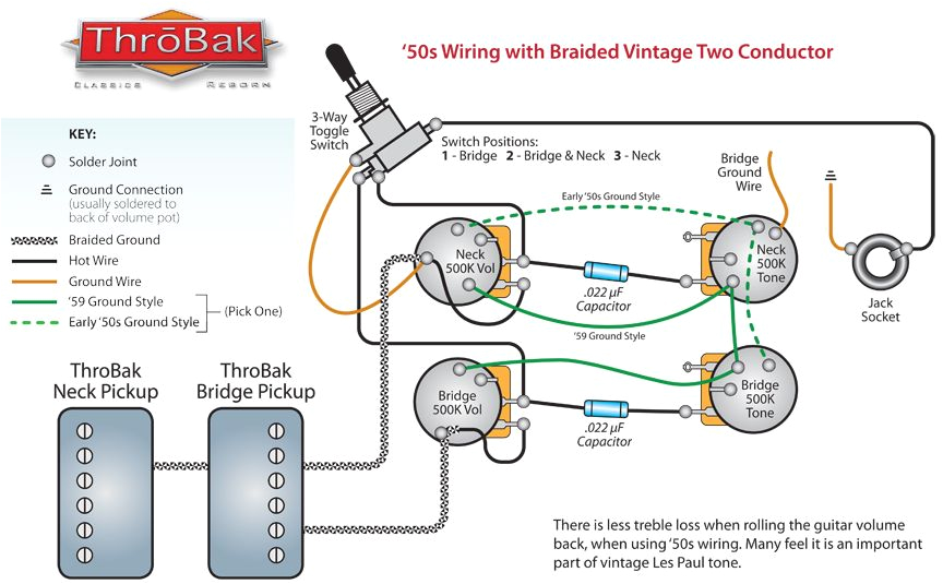 3 Single Coil Pickups Wiring Diagram Les Paul Single Coil Wiring Diagram Blog Wiring Diagram 3 Single Coil Pickups Wiring Diagram Les Paul Single Coil Wiring Diagram Blog Wiring Diagram