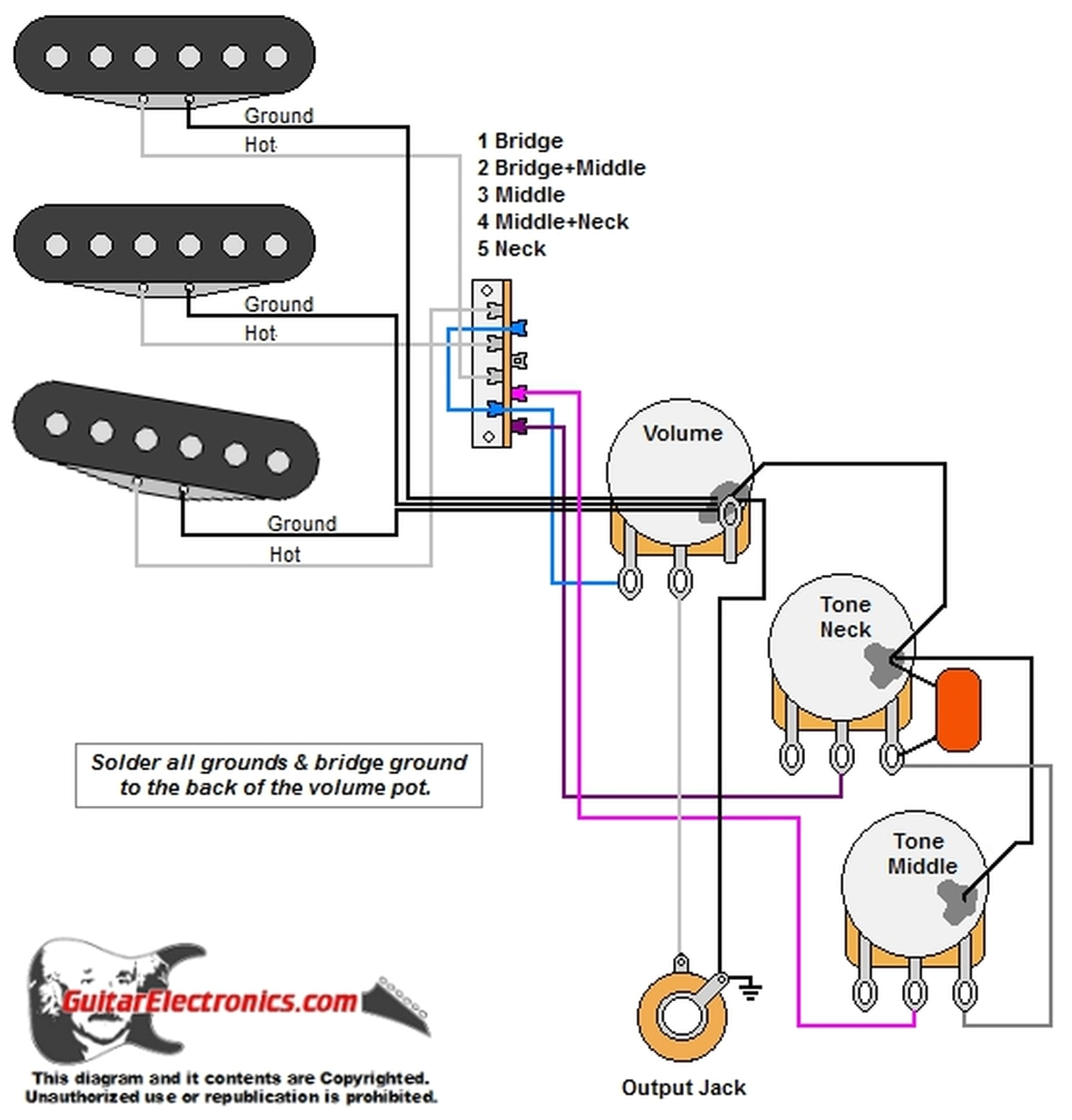 3 Single Coil Pickups Wiring Diagram Strat Style Guitar Wiring Diagram 3 Single Coil Pickups Wiring Diagram Strat Style Guitar Wiring Diagram