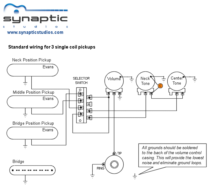 3 Single Coil Pickups Wiring Diagram Xe 9791 Peavey Pickups Wiring Diagram 3 Single Coil Pickups Wiring Diagram Xe 9791 Peavey Pickups Wiring Diagram
