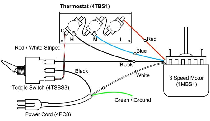 3 Speed Furnace Blower Motor Wiring Diagram Buck Stove Wiring Diagram Blog Wiring Diagram 3 Speed Furnace Blower Motor Wiring Diagram Buck Stove Wiring Diagram Blog Wiring Diagram