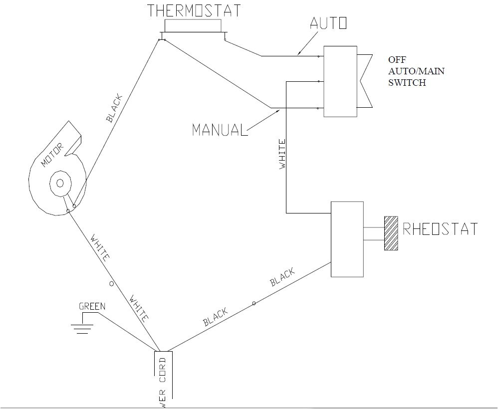 3 Speed Furnace Blower Motor Wiring Diagram Buck Stove Wiring Diagram Blog Wiring Diagram