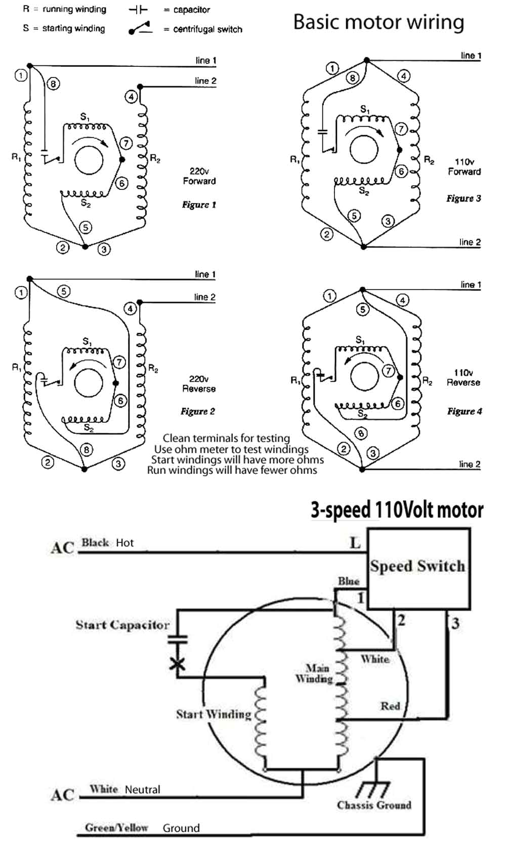 3 Speed Furnace Blower Motor Wiring Diagram Table Fan Motor Wiring Diagram Gain Fuse17 Klictravel Nl