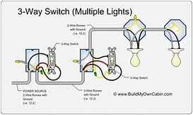 3 Way Dimmer Switch Wiring Diagram Multiple Lights Image Result for Singlei Light I Fixtures How to Wire One 3 Way Dimmer Switch Wiring Diagram Multiple Lights Image Result for Singlei Light I Fixtures How to Wire One