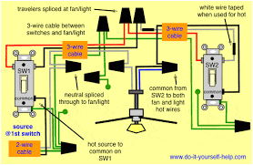 3 Way Light Switch with Dimmer Wiring Diagram Image Result for How to Wire A 3 Way Switch Ceiling Fan with