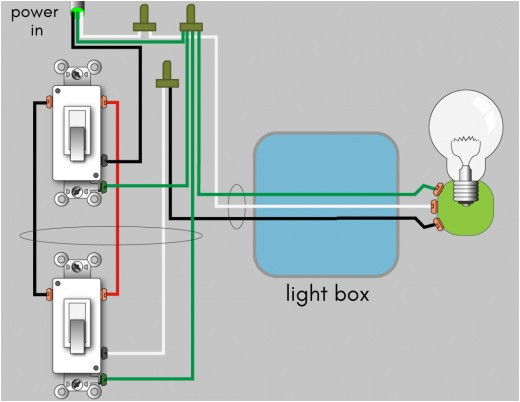 3 Way Motion Sensor Light Switch Wiring Diagram How to Wire A 3 Way Switch Wiring Diagram Dengarden 3 Way Motion Sensor Light Switch Wiring Diagram How to Wire A 3 Way Switch Wiring Diagram Dengarden