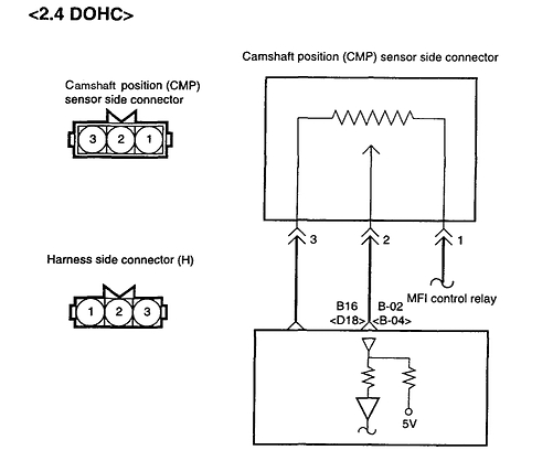 3 Wire Crank Sensor Wiring Diagram I Have 04 Kia Optima 2 4l An the Cam Sensor Plug with 3 3 Wire Crank Sensor Wiring Diagram I Have 04 Kia Optima 2 4l An the Cam Sensor Plug with 3