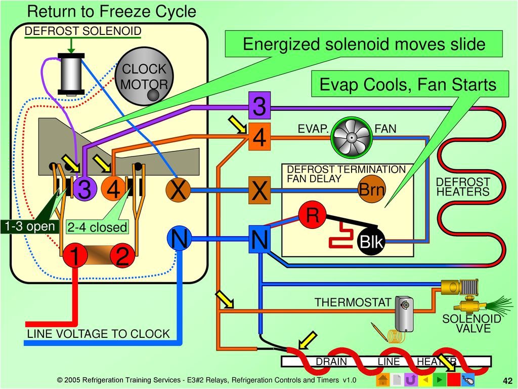 3 Wire Fan Delay Klixon Wiring Diagram Xw 5716 Defrost Termination Fan Delay Diagram Free Download