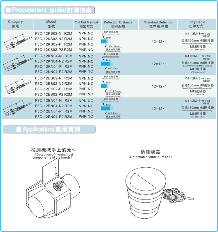 3 Wire Proximity Sensor Wiring Diagram 12vdc Proximity sonde Metall Proximity Sensor Naherungssensor Schaltung Buy Proximity sonde Metall Proximity Sensor Naherungssensor Schaltung 3 Wire Proximity Sensor Wiring Diagram 12vdc Proximity sonde Metall Proximity Sensor Naherungssensor Schaltung Buy Proximity sonde Metall Proximity Sensor Naherungssensor Schaltung