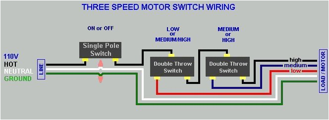 3 Wire Pull Chain Switch Diagram Bz 8072 Switch Wiring Diagram On Ceiling Fan Pull Switch 3 Wire Pull Chain Switch Diagram Bz 8072 Switch Wiring Diagram On Ceiling Fan Pull Switch