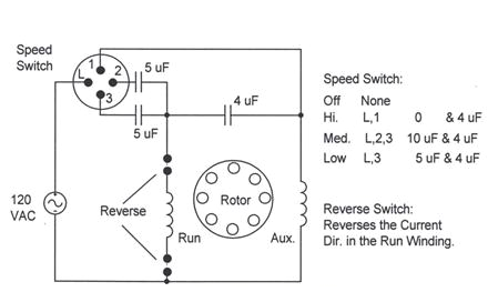 3 Wire Pull Chain Switch Diagram How Do I Shut Off the Ceiling Fan without A Pull Chain 3 Wire Pull Chain Switch Diagram How Do I Shut Off the Ceiling Fan without A Pull Chain