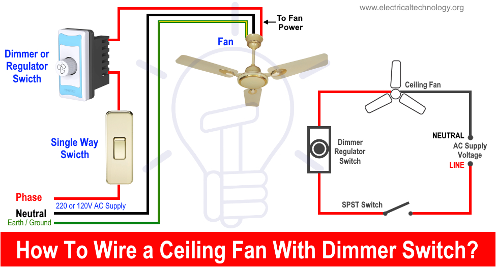 3 Wire Pull Chain Switch Diagram How to Wire A Ceiling Fan Dimmer Switch and Remote Control