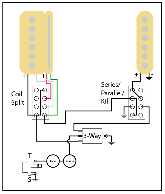 3 Wire Single Coil Pickup Wiring Diagram Shadoweclipse13 S Master Schematic Page Offsetguitars Com 3 Wire Single Coil Pickup Wiring Diagram Shadoweclipse13 S Master Schematic Page Offsetguitars Com