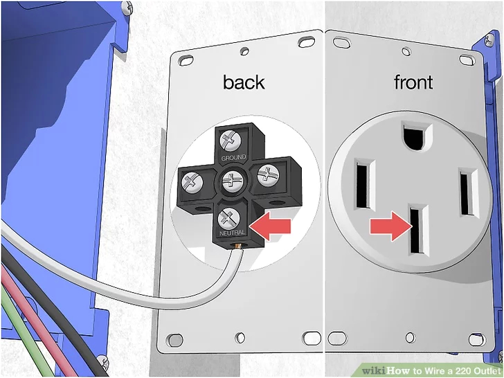 30 Amp 220v Plug Wiring Diagram How to Wire A 220 Outlet with Pictures Wikihow 30 Amp 220v Plug Wiring Diagram How to Wire A 220 Outlet with Pictures Wikihow