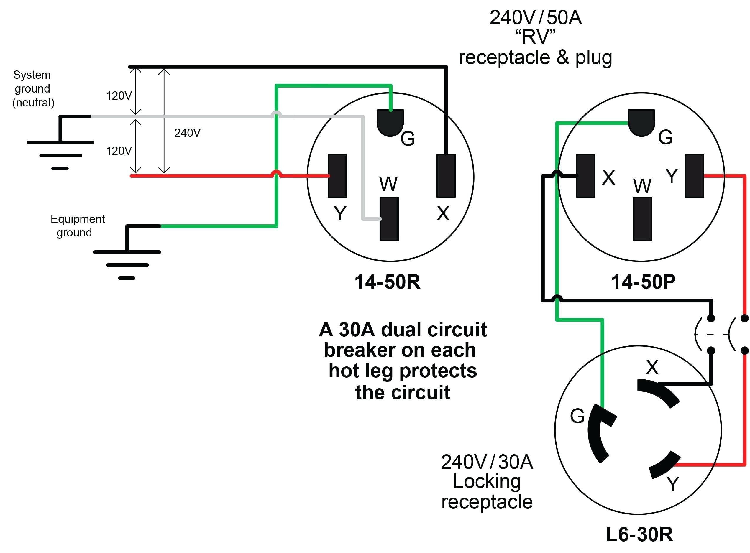 30 Amp 220v Plug Wiring Diagram Wiring Diagram for 220 Volt Generator Plug Outlet Wiring