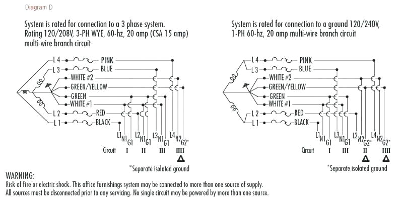 30 Amp 3 Prong Plug Wiring Diagram 3 Prong 220 Wiring Diagram Wiring Diagram Data 30 Amp 3 Prong Plug Wiring Diagram 3 Prong 220 Wiring Diagram Wiring Diagram Data