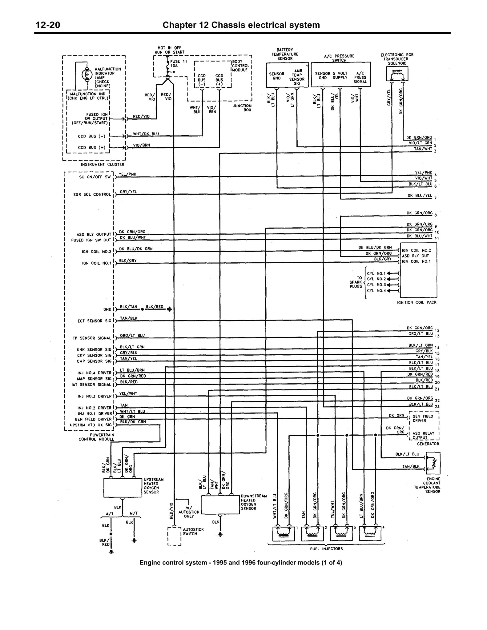 3000gt Fuel Pump Wiring Diagram 95 Mitsubishi Eclipse Fuel Injection Wiring Diagram Blog 3000gt Fuel Pump Wiring Diagram 95 Mitsubishi Eclipse Fuel Injection Wiring Diagram Blog