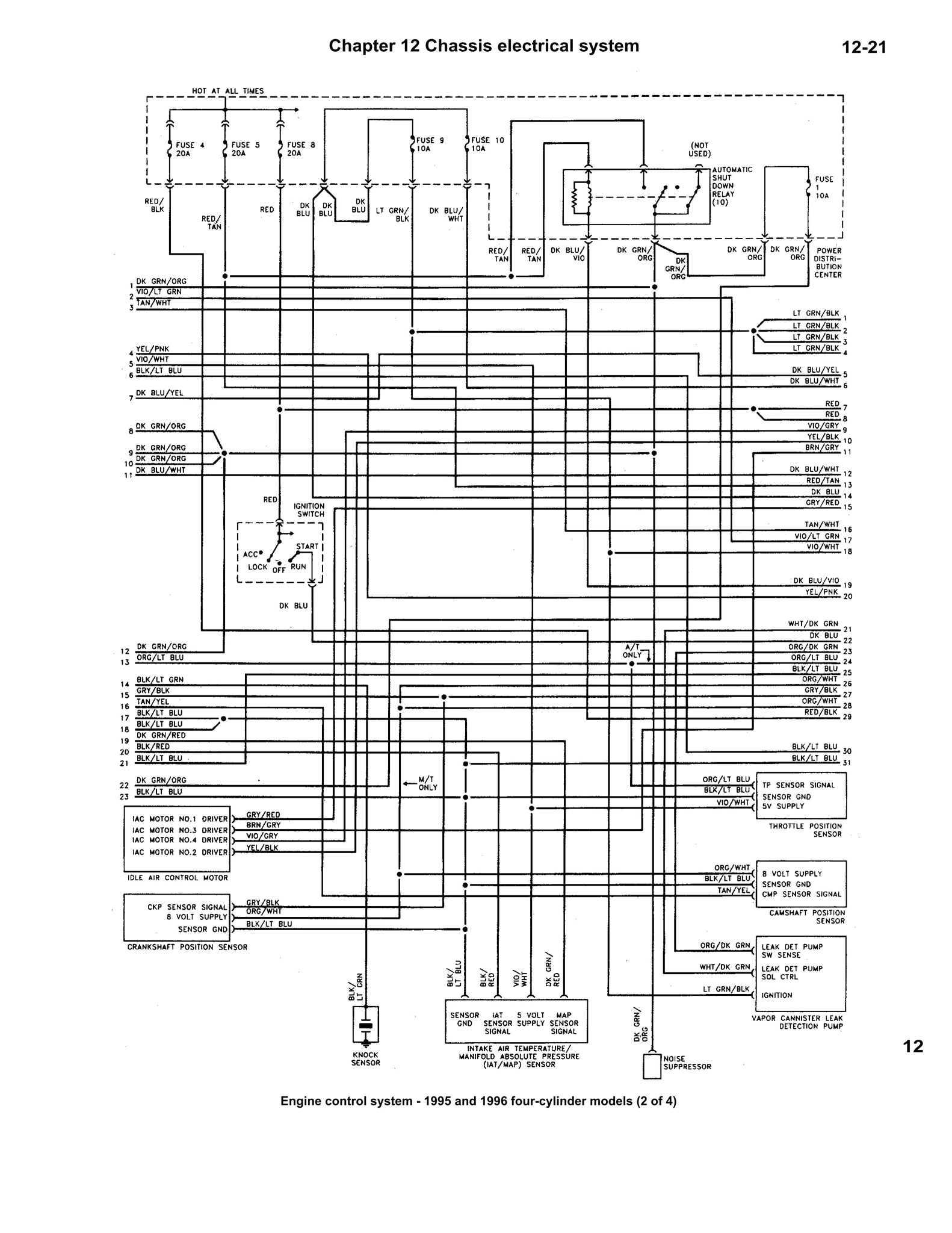 3000gt Fuel Pump Wiring Diagram 95 Mitsubishi Eclipse Fuel Injection Wiring Diagram Blog 3000gt Fuel Pump Wiring Diagram 95 Mitsubishi Eclipse Fuel Injection Wiring Diagram Blog