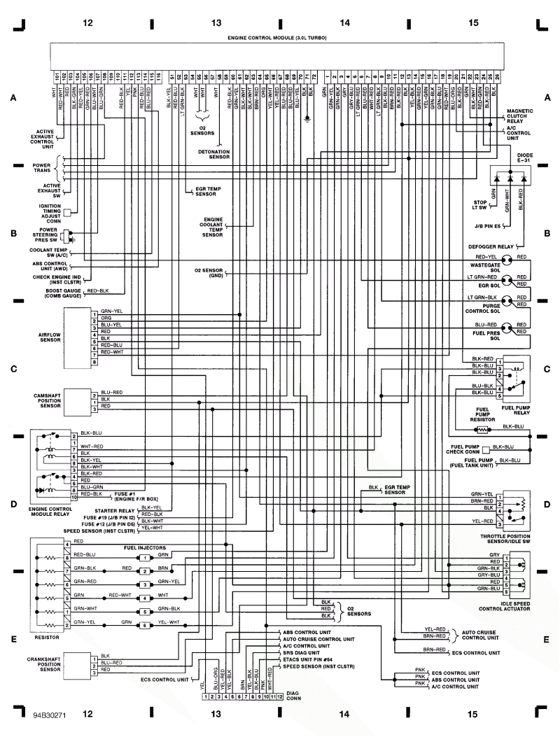3000gt Fuel Pump Wiring Diagram Rf 8892 1993 Mitsubishi 3000gt Fuse Diagram Free Diagram 3000gt Fuel Pump Wiring Diagram Rf 8892 1993 Mitsubishi 3000gt Fuse Diagram Free Diagram