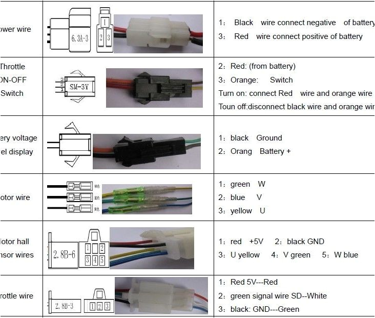 36 Volt Electric Bike Wiring Diagram Controller Varianten E Bike Workshop Munich 36 Volt Electric Bike Wiring Diagram Controller Varianten E Bike Workshop Munich