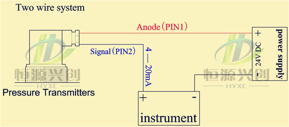 4 20ma Pressure Transducer Wiring Diagram 46 Questions with Answers In Pressure Measurement Science 4 20ma Pressure Transducer Wiring Diagram 46 Questions with Answers In Pressure Measurement Science