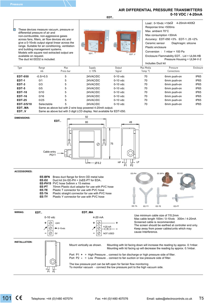 4 20ma Pressure Transducer Wiring Diagram Air Differential Pressure Transmitters 0 10 Vdc 4 20ma 4 20ma Pressure Transducer Wiring Diagram Air Differential Pressure Transmitters 0 10 Vdc 4 20ma