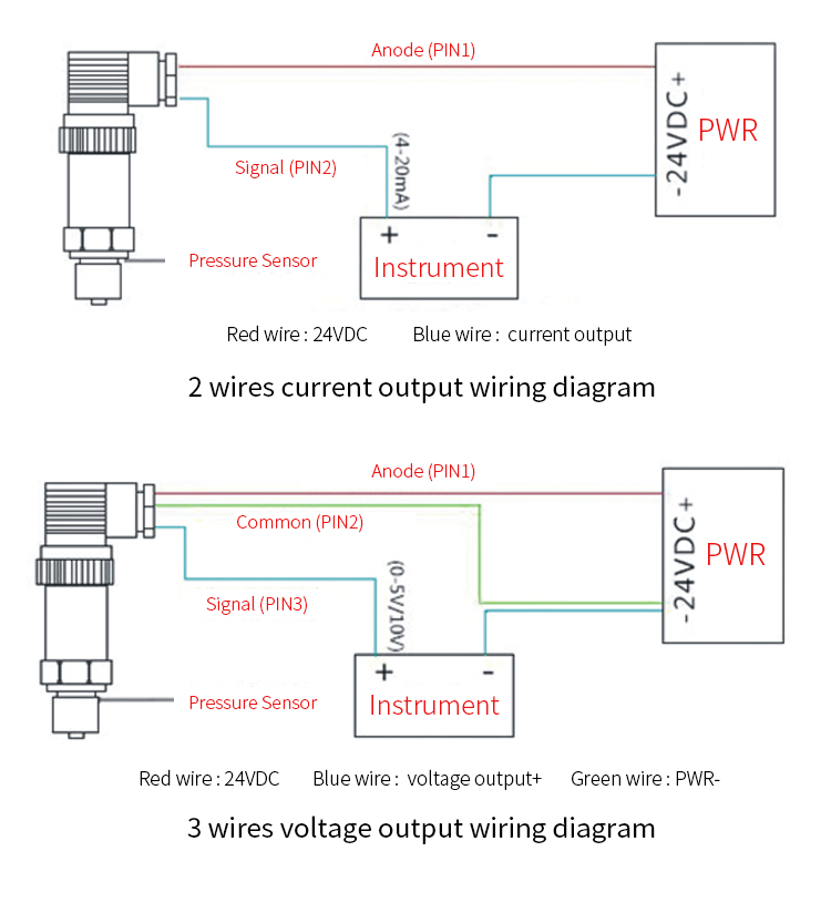 4 20ma Pressure Transducer Wiring Diagram Ol 3560 Sensor Transducer On Water Pressure Transducer 4 20ma Pressure Transducer Wiring Diagram Ol 3560 Sensor Transducer On Water Pressure Transducer