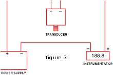 4 20ma Pressure Transducer Wiring Diagram Ol 3560 Sensor Transducer On Water Pressure Transducer 4 20ma Pressure Transducer Wiring Diagram Ol 3560 Sensor Transducer On Water Pressure Transducer