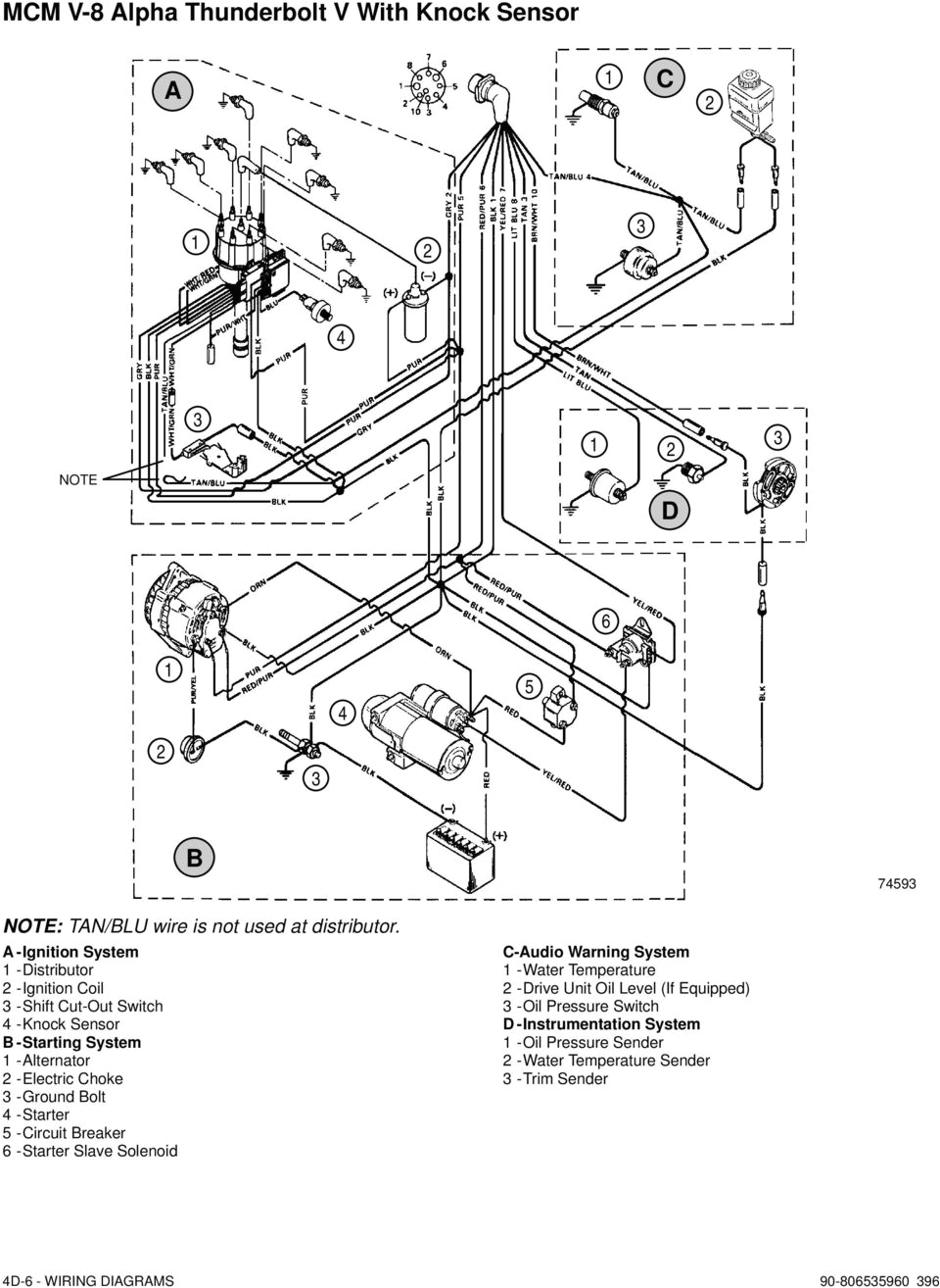 4.3 Mercruiser Starter Wiring Diagram Electrical Systems Wiring Diagrams Pdf Free Download 4.3 Mercruiser Starter Wiring Diagram Electrical Systems Wiring Diagrams Pdf Free Download