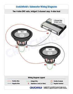 4 Channel Amp Wiring Diagram 4 Speakers 19 Best Amp Wireing Diagrams Images Car Audio Installation
