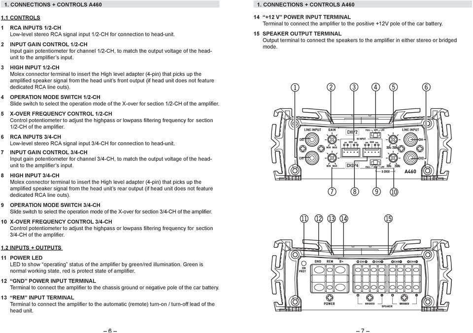 4 Channel Amp Wiring Diagram 4 Speakers A1300 I A250 I A295 I A460 I A480 1 2 4 Channel Power