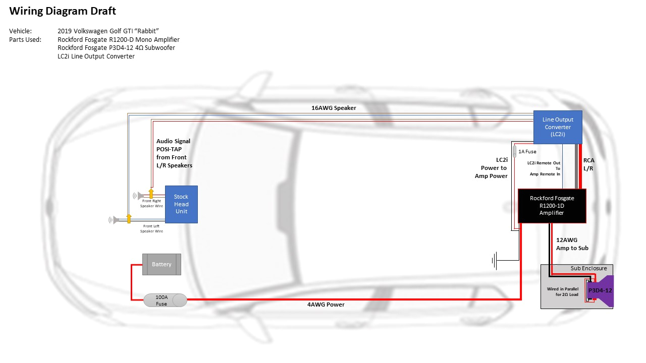 4 Channel Amp Wiring Diagram 4 Speakers Subwoofer Wiring Diagram for Installation Blog Wiring Diagram