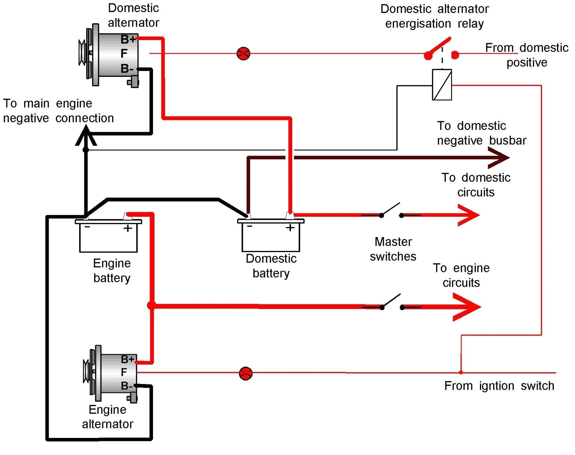 4 Pin Alternator Wiring Diagram Beautiful Sbc Alternator Wiring Diagram Diagrams