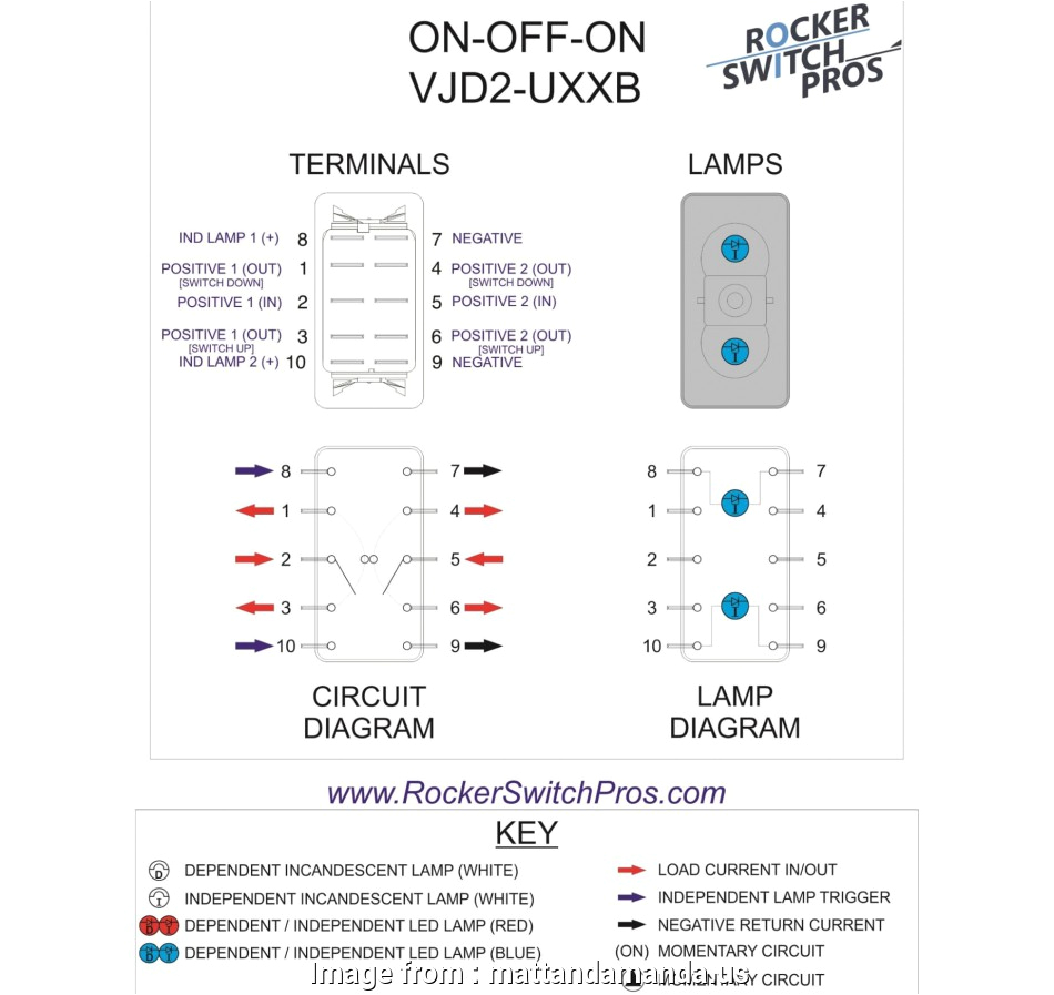 4 Pin Illuminated Rocker Switch Wiring Diagram for Hatco Dpst Rocker Switch Wiring Diagram Wiring Diagram 4 Pin Illuminated Rocker Switch Wiring Diagram for Hatco Dpst Rocker Switch Wiring Diagram Wiring Diagram