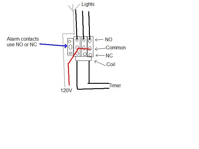 4 Pole Lighting Contactor Wiring Diagram 35 Lighting Contactor Wiring Diagram Wiring Diagram List 4 Pole Lighting Contactor Wiring Diagram 35 Lighting Contactor Wiring Diagram Wiring Diagram List